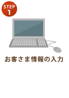 ���q���܏��̓���